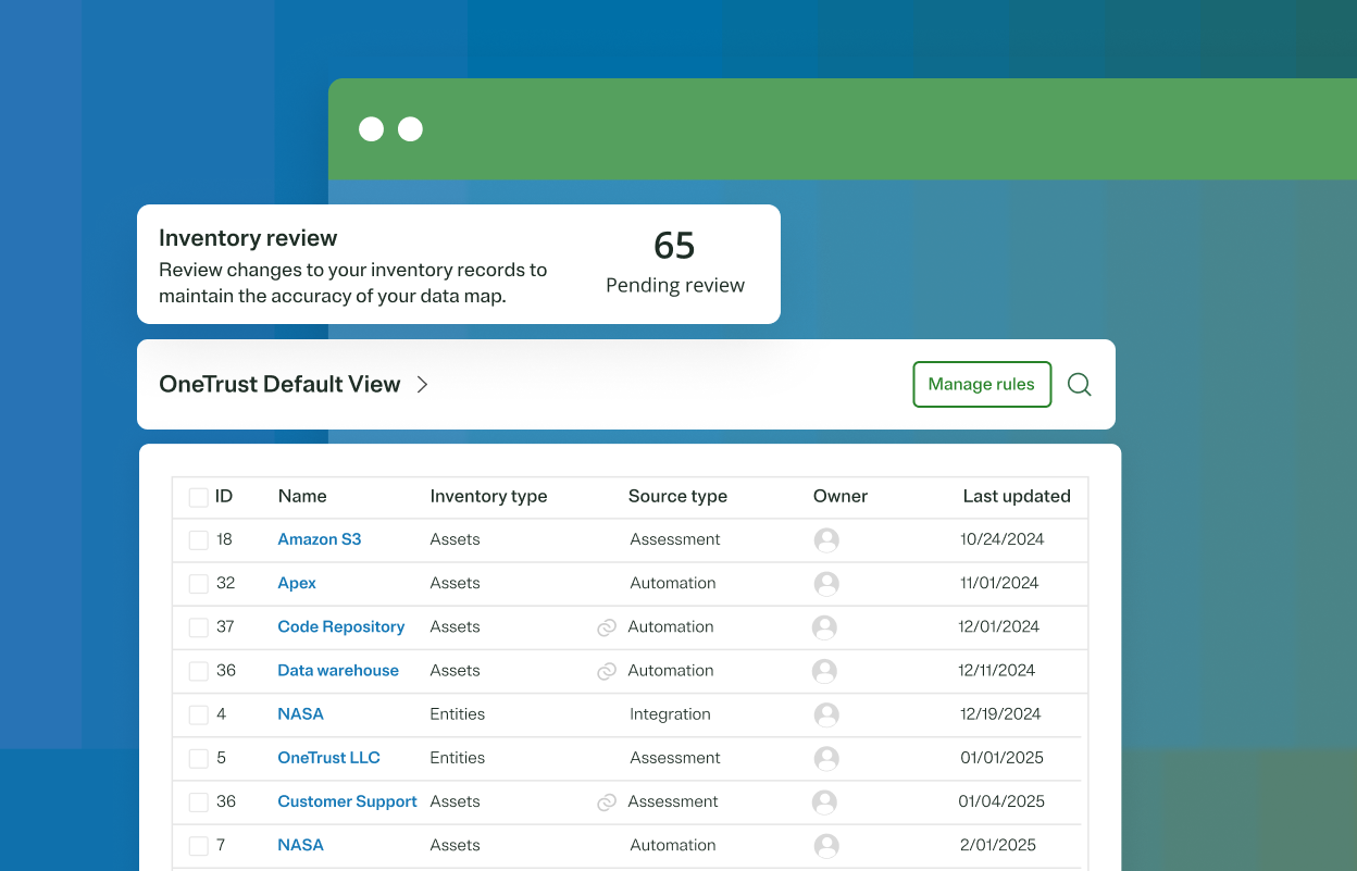 Graphic showing Inventory review screen within Privacy Automation solution of OneTrust